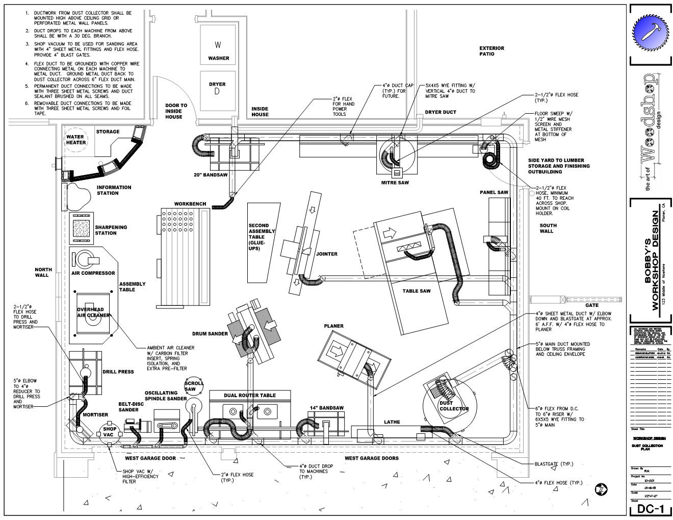 Dust Collector System Layout Strategeries The Art Of Woodshop Design